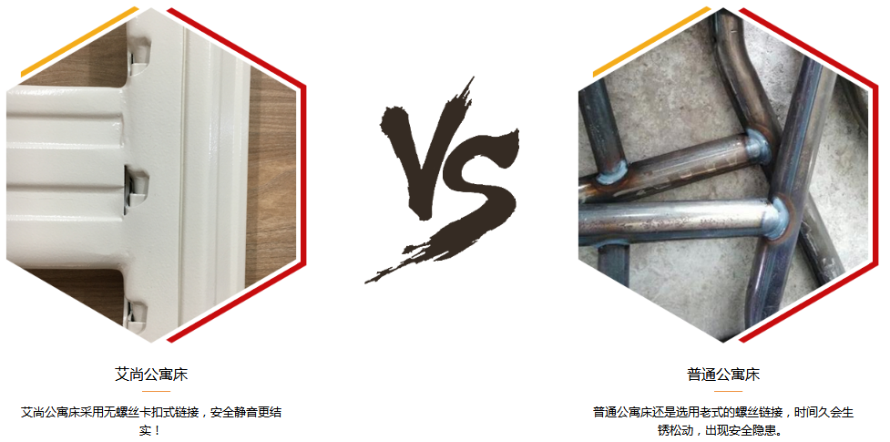 無螺絲連接鐵床